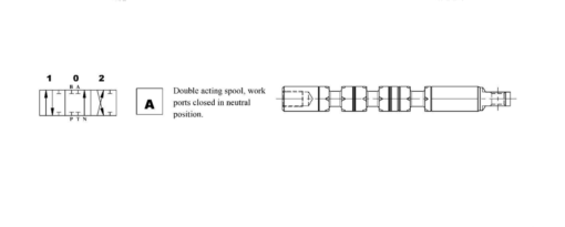 Hydraulic Directional Control Valve for Tractor Loader w/ Joystick, 2 Spool (Single Float Spool Optional), 11 GPM - Image 5