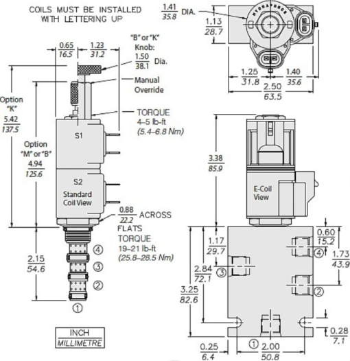 Hydraforce SV08-47A-0-N-00 Solenoid Operated Spool Cartridge Valve - Image 2