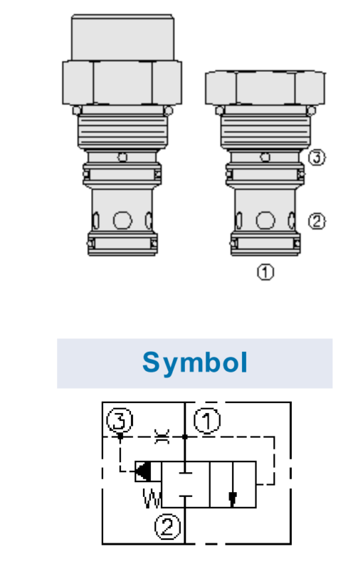 Hydraforce EV16-S34-0-N-70 Directional Controls, Logic Element, Vent to Open - Image 2