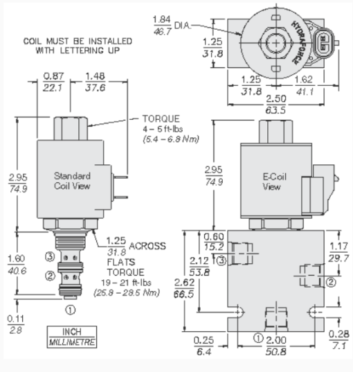 Hydraforce SV58-30-0-P-00 Solenoid Cartridge Valve Spool, 3 Port, High Pressure - Image 5