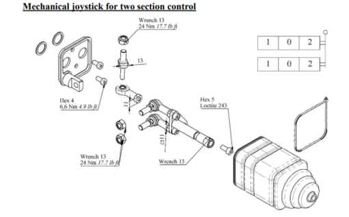 Replacement Joystick for P40 and P80 Monoblock Valves - Image 2